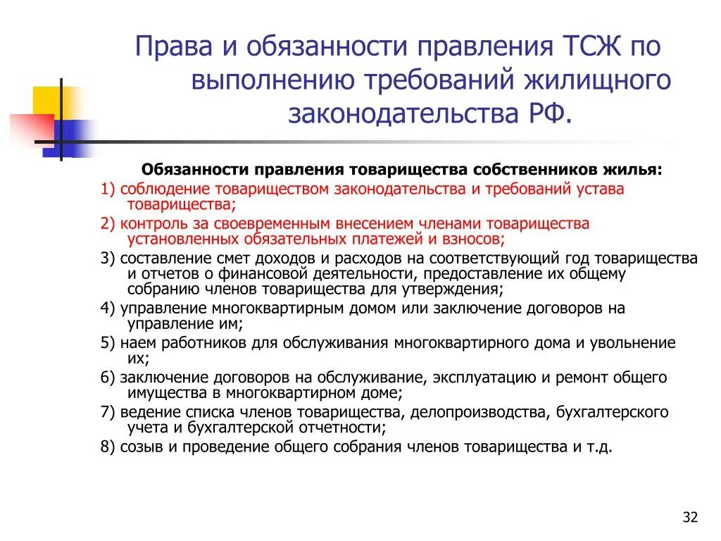 Использование жилого помещения собственником. Обязанности председателя ТСЖ. Обязанности членов правления ТСЖ. Ответственность ТСЖ. Функции товарищества собственников жилья.