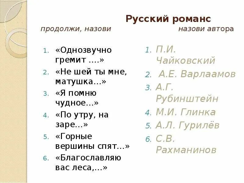 Песни 5 6 класса. Вопросы на тему романс. Вопросы про романс. 10 Названий романсов.