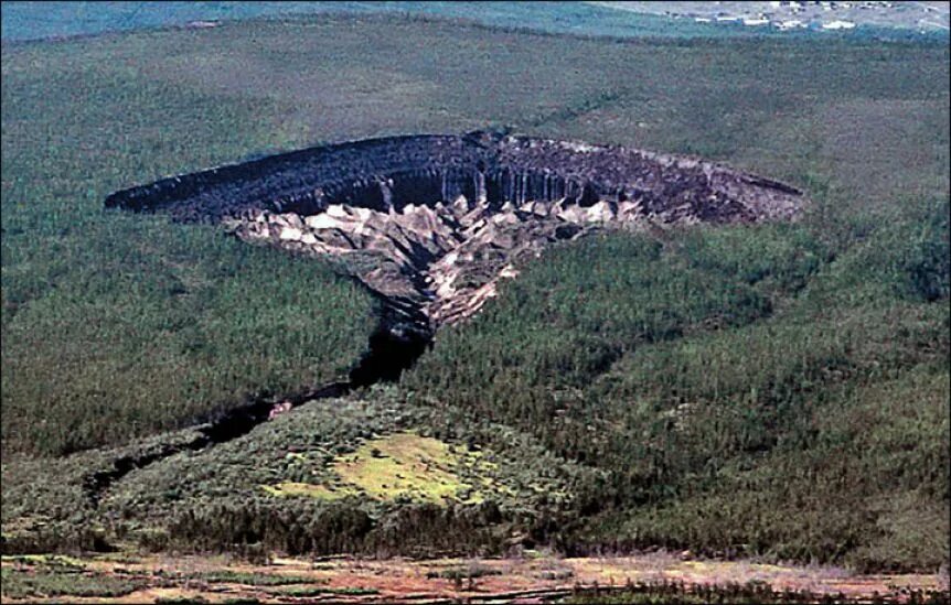 Батагайка. Сибирский кратер Батагайка. Батагайский кратер в Якутии. Батагайский провал. Термокарстовый кратер - Батагайка.