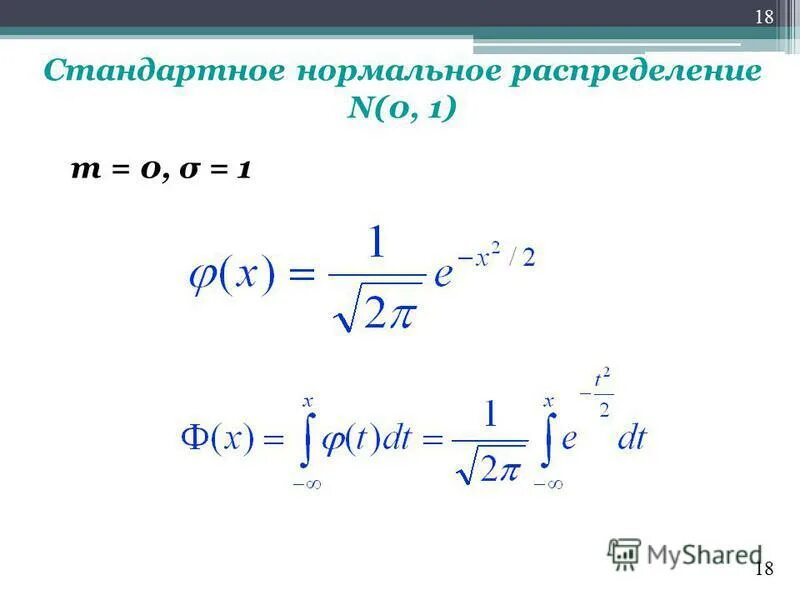 Степень свободы стьюдента. Функция лапласа для нормального распределения. Плотность распределения вероятностей случайной величины является. Распределение n 0 1. Закон распределения стьюдента.