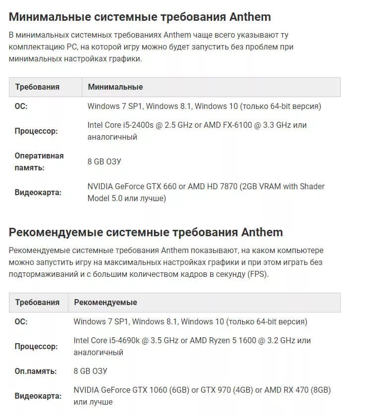 Тест системных требований. Системные требования. Anthem системные требования минимальные. Anthem требования. Anthem игра системные требования.