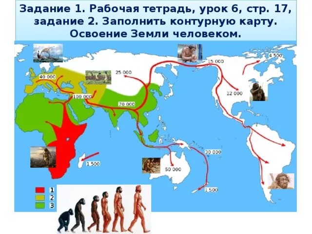 Распространение людей на земле сообщение. Карта заселения земли человеком. Расселение людей на земле. Освоение земли человеком. Расселение человека по планете.