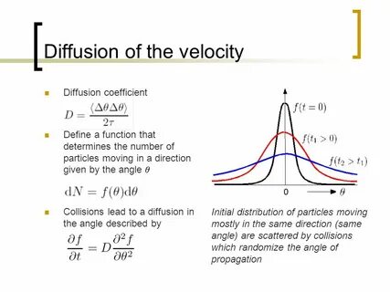 That function