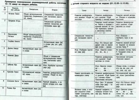 Индивидуальная работа с ребенком тнр
