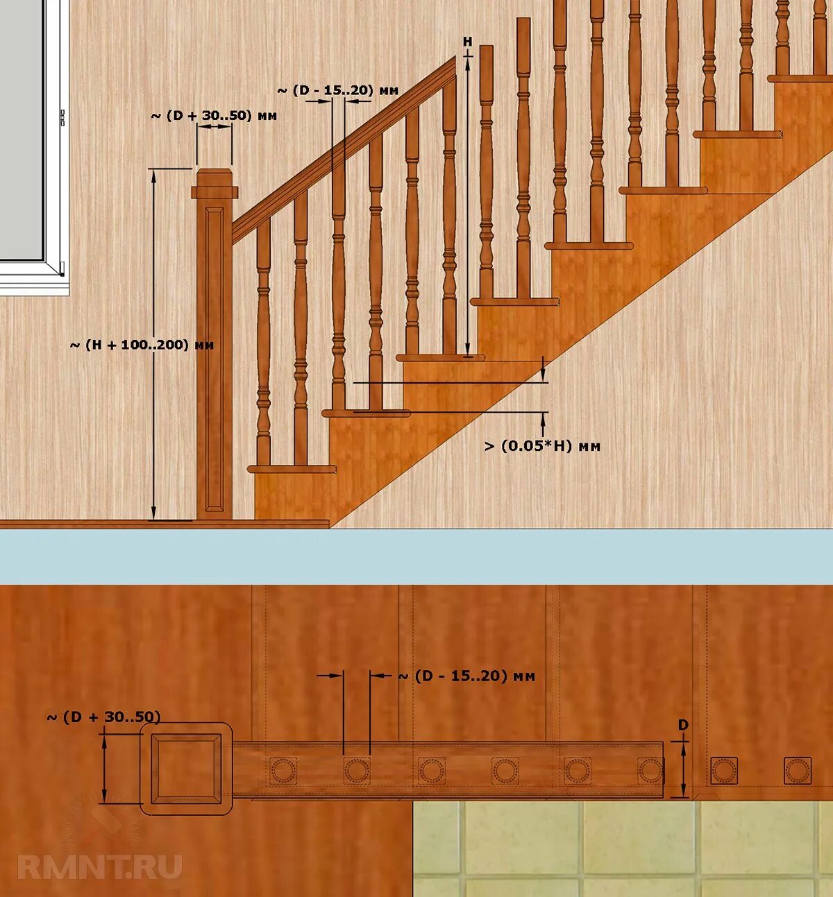 Какой длины должны быть лестница. Ширина балясины на 50 мм тетиву. Высота перила для лестниц в доме из дерева чертежи и Размеры. Крепление балясин на деревянной лестнице. Высота балясины для перил.