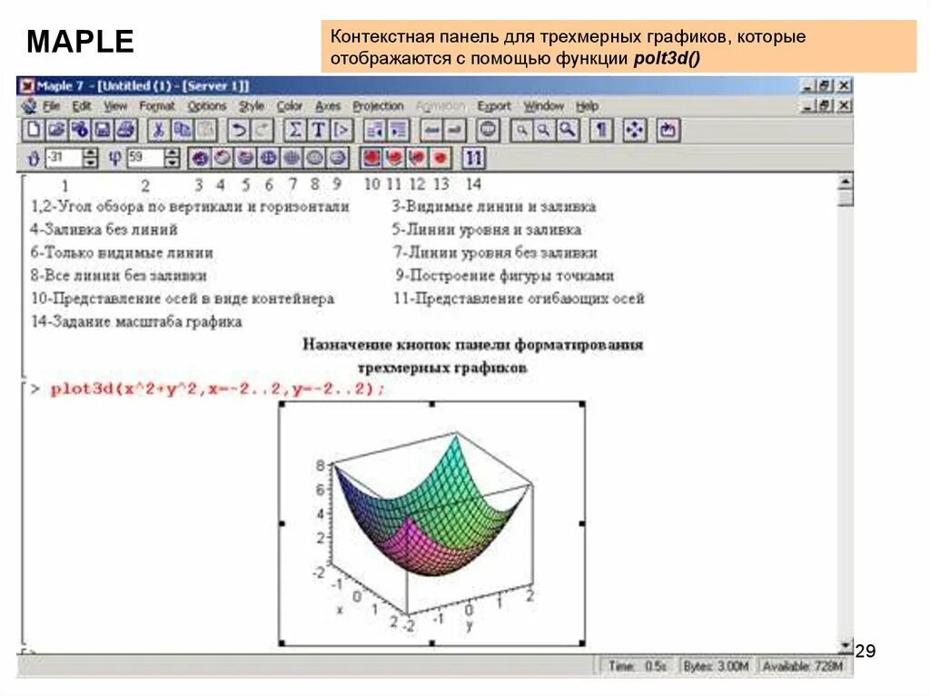 Функция plot. Трёхмерный график в maple. функции maple plot3d. maple построение графиков. maple графики сетка.