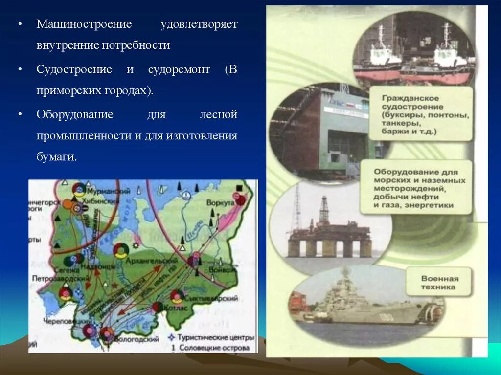 Центры машиностроения северного кавказа. Машиностроение европейского севера. Судостроение европейского севера. Судостроение и судоремонт европейского севера.