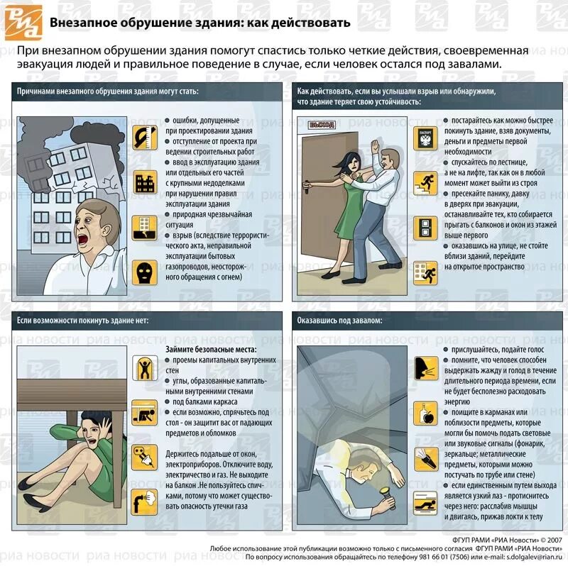 Как вести себя при взрыве. Алгоритм действий при внезапном обрушении здания. Алгоритм при обрушении здания. Алгоритм действий при обрушении здания. Памятка при обрушении здания.