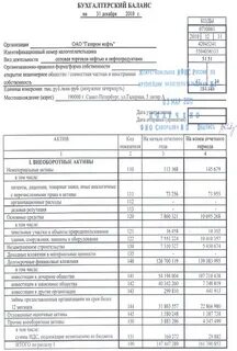 Баланс 2020