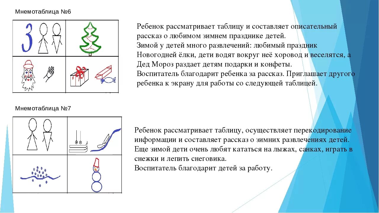 Конспект составление рассказа в подготовительной группе. Схема рассказа о зиме в подготовительной группе. Cjcnfdktybt hfccrfpf j PBVT. Мнемотаблица на тему зима. Мнемотаблица на тему зима в старшей группе.