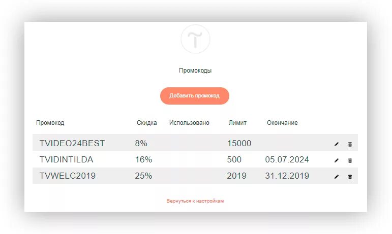 Промокоды Тильда. Как сделать промокод. Тильда ввести промокод. Промокод сколько цифр.