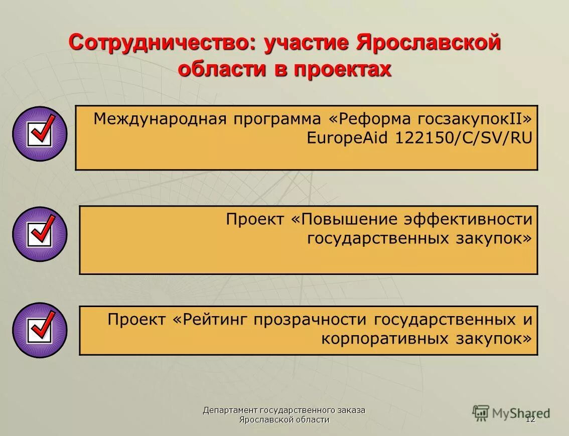 Порядок размещения государственного заказа. Анищенков максим михайлович министерство обороны. Порядок формирования заказа. Департамент по обеспечению государственного заказа. Управление вс рф.