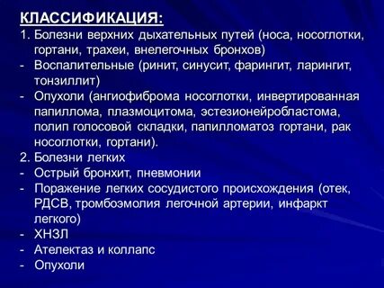 Классификация заболеваний органов дыхания