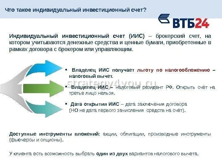 ВТБ индивидуальный инвестиционный счет. ВТБ брокерский счет и ИИС. Индивидуальный брокерский счет. ВТБ инвестиции брокерский счет. Корреспондентский счет втб