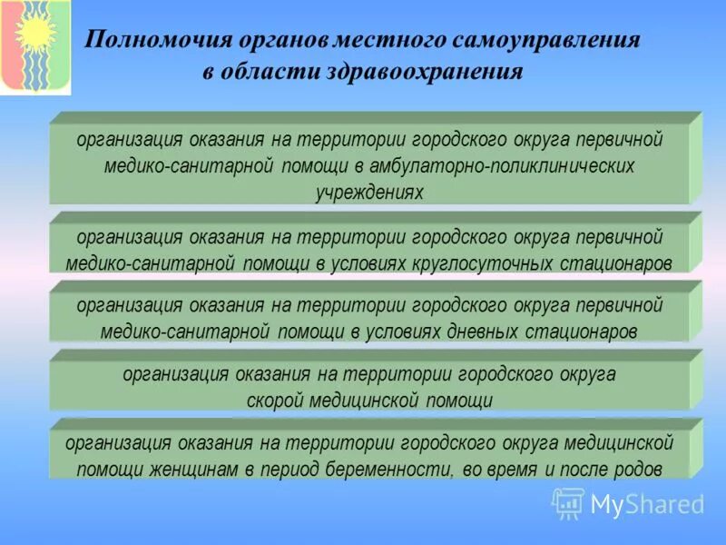 Полномочиями служащего органов местного самоуправления