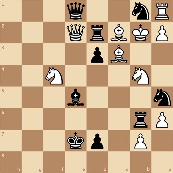 Шахматное положение. Шахматное положение. Начальная шахматная позиция. Правильная расстановка шахматных фигур. Позиции в шахматах.