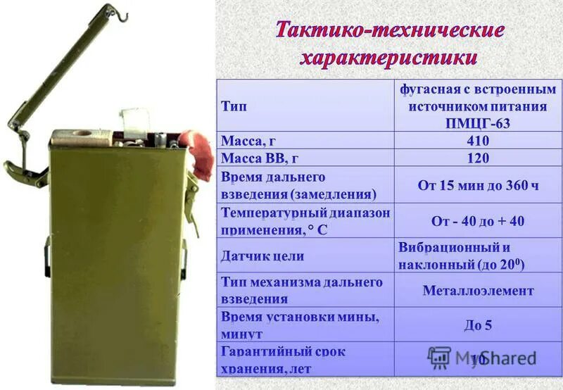 Мины разгрузочного действия противопехотные. Элемент неизвлекаемости мины. Вес взрывчатого вещества мины ТМ. Мина разгрузочного действия.