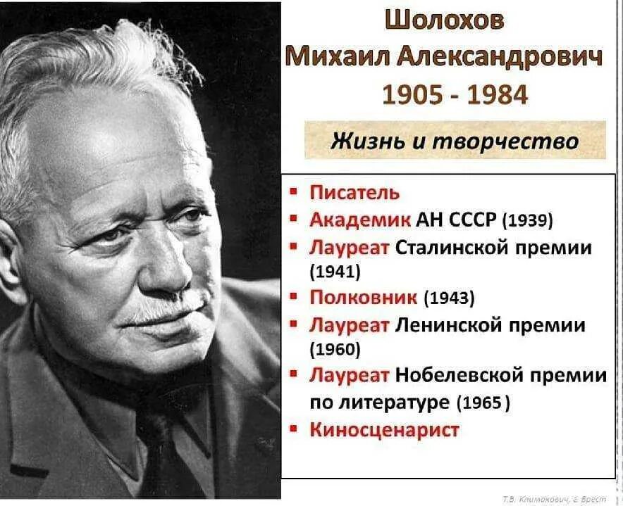 Судьба писателя шолохова. Писателя Михаила Шолохова. Портрет м Шолохова.