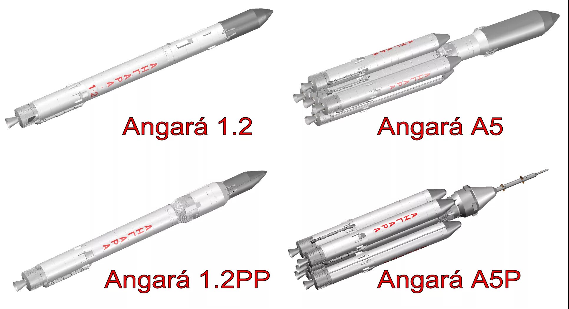 Ракета-носитель "Ангара-а5". Ракета Ангара а5 чертеж. Ангара 1.2 ракета-носитель чертеж. Ангара-а5 ракета-носитель характеристики.