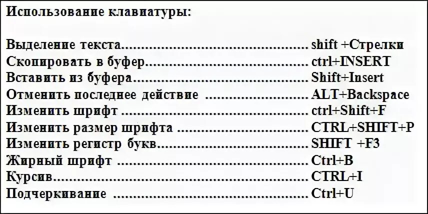 Выделить весь текст сочетание клавиш. Выделение и копирование текста с помощью клавиатуры. Команды для копирования и вставки. Кнопки для копирования и вставки на клавиатуре. Скопировать выделенный текст клавиши.