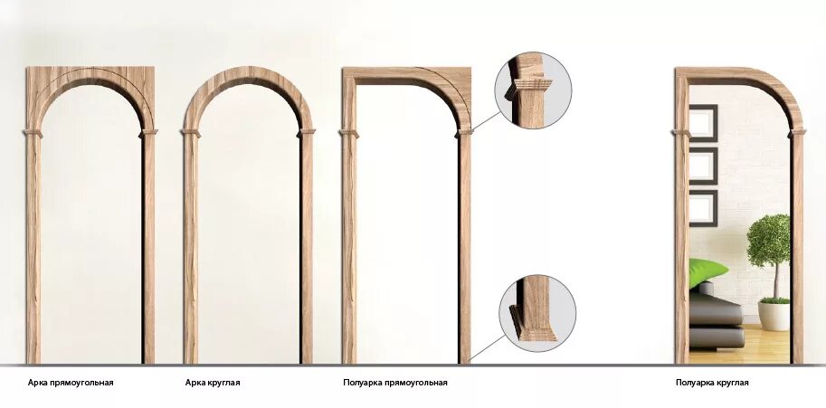 Арка МДФ Леруа Мерлен. Арка межкомнатная полуарка межкомнатная. Арка межкомнатная Леруа Мерлен. Арка арку межкомнатная Квадро.