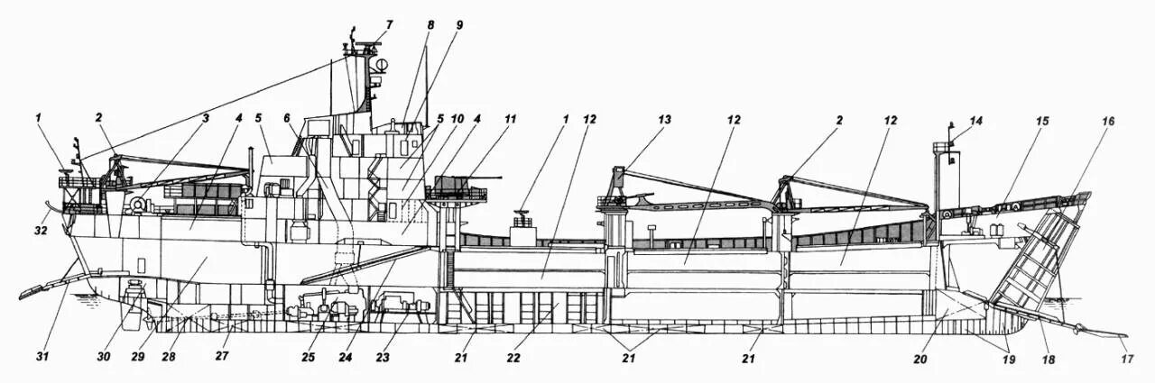 Admiral Kuznetsov towing
