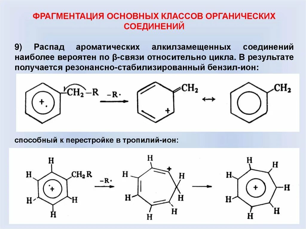 Стирол группа органических. Масс распад ароматических соединений. Фрагментация ксилола. Масс спектр ароматических соединений. Основные классы органических ароматических соединений.