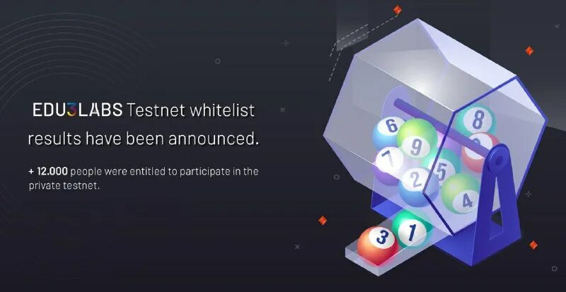 Edu lab. логотип edulab. Dassault systemes logo. Danova interreg. Picoammeter wiki.