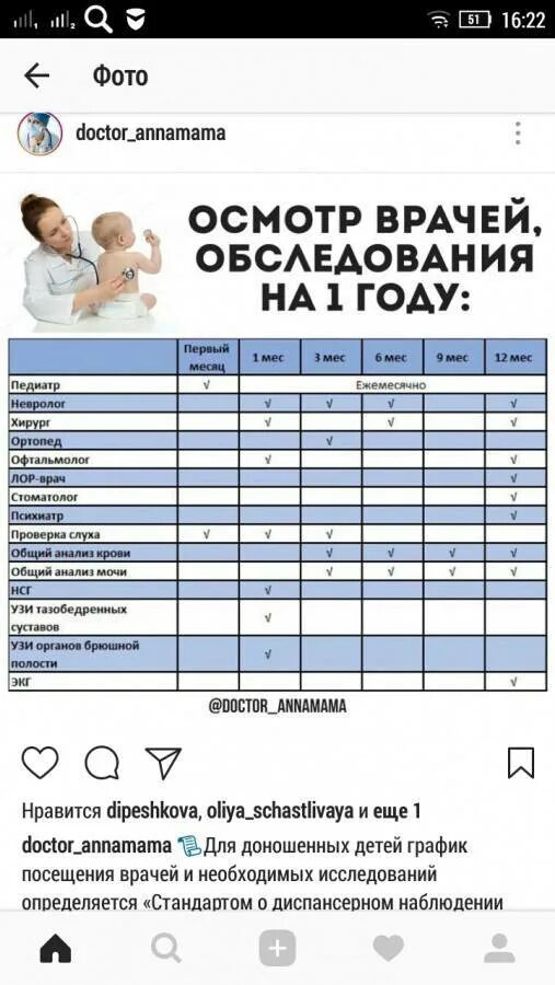 Плановые осмотры детей до года. Осмотр детей до года. Осмотр ребенка по месяцам. Осмотр ребенка в год. Каких врачей перед садиком