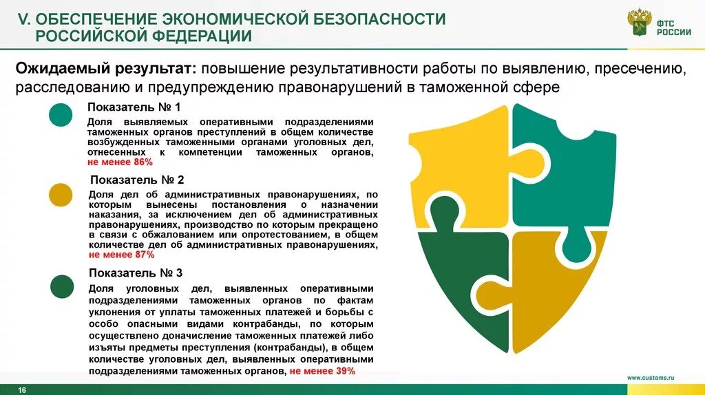 Экономическая безопасность кем можно. Обеспечение эономическо йбезопасности. Обеспечение экономической безопасности РФ. Органы обеспечения экономической безопасности. Механизм обеспечения экономической безопасности.