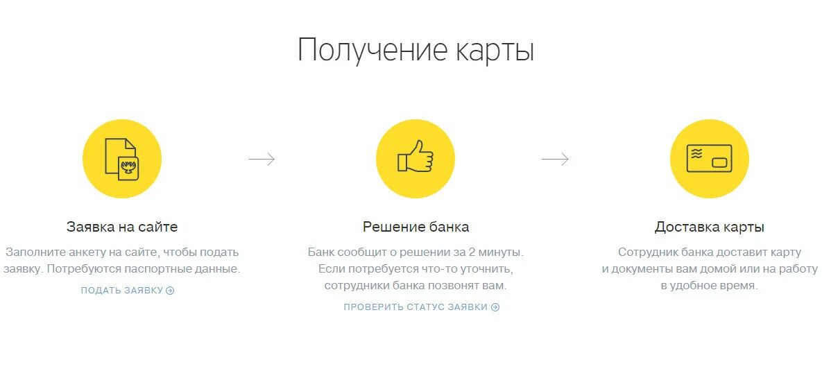 Как установить код на карту тинькофф. Тинькофф. получение карты. банковские продукты тинькофф. как получить карту тинькофф.