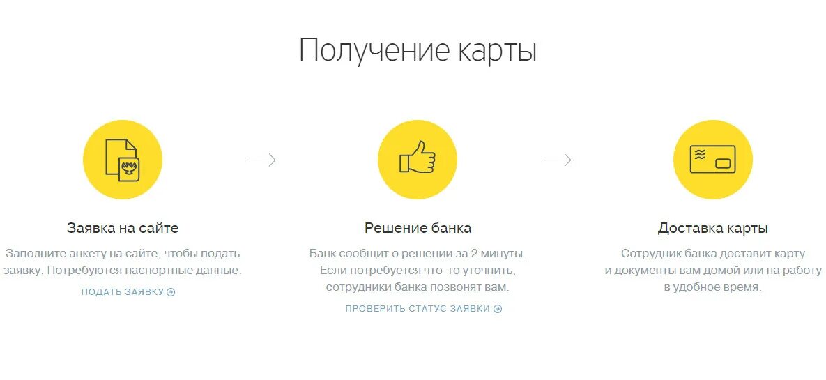 Тинькофф. Получение карты. Банковские продукты тинькофф. Как получить карту тинькофф. Тинькофф решение по кредиту