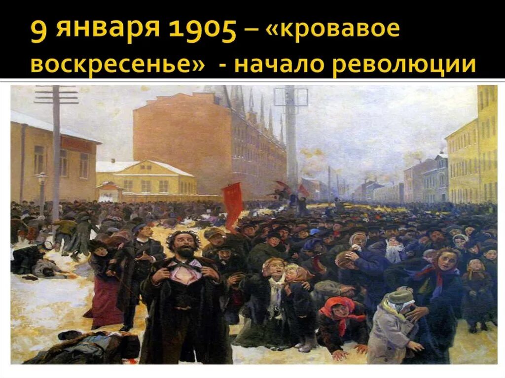 Революция 1905 года кровавое воскресенье. Революция 1905 кровавое воскресенье. Кровавое воскресенье 1905. Маковский кровавое воскресенье 9 января 1905 года. Маковский 9 января 1905 года на Васильевском острове.