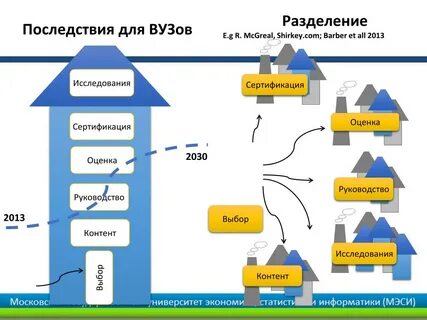 Разделен е