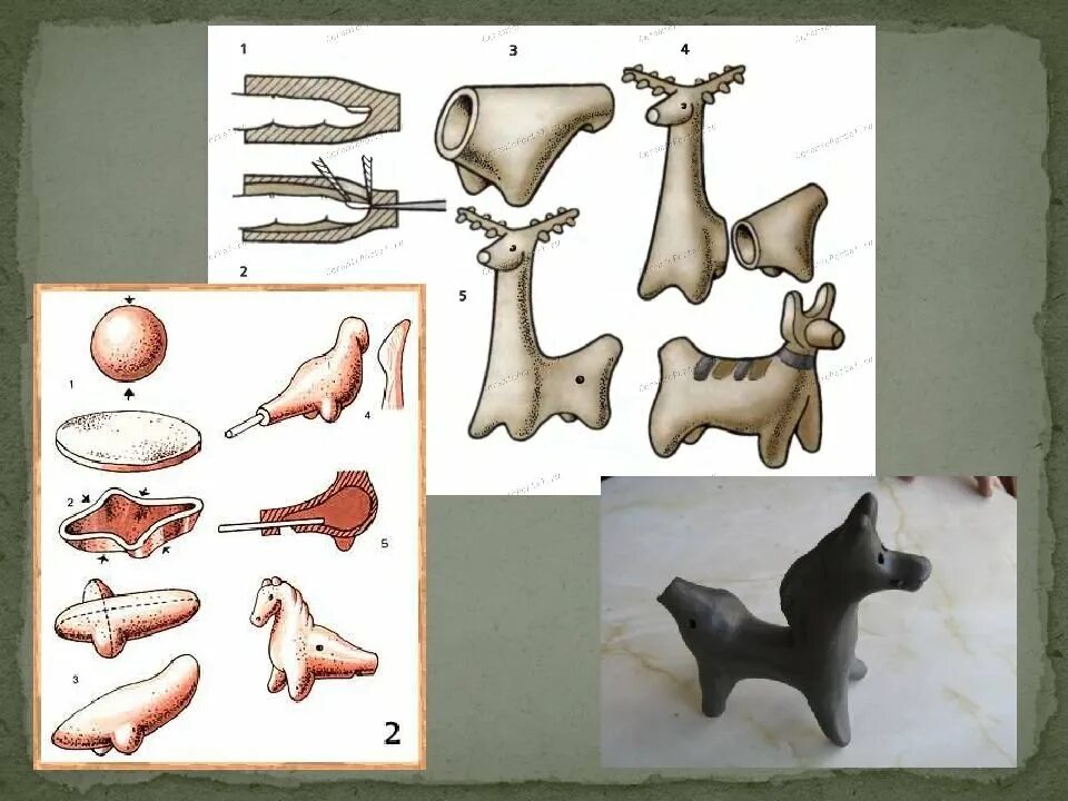 Этапы изготовления дымковской. Этапы лепки дымковского коня. Филимоновская глиняная свистулька. Свистулька из глины Филимоновская игрушка. Филимоновские игрушки свистульки лепка.
