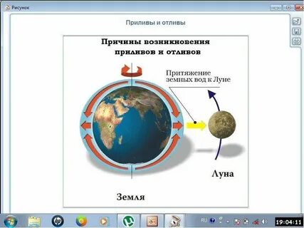 Приливы и отливы 6 класс