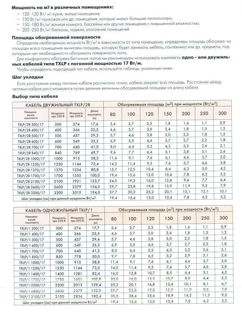 Сила обогрева. Мощность греющего кабеля на метр для теплого пола. Рассчитать длину греющего кабеля на теплый пол. Как рассчитать мощность греющего кабеля для теплого пола. Кабель для теплого пола таблица.