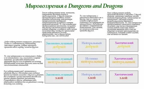 Хаотичный порядок это
