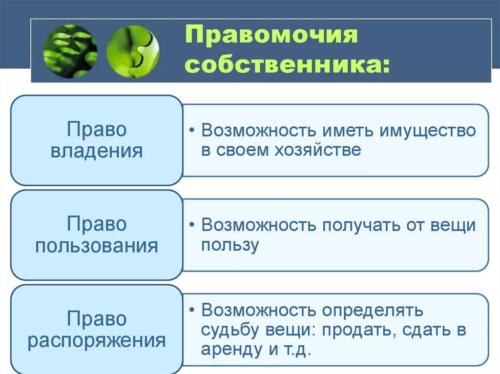 Право собственности предоставляет собственнику. Правомочия собственника. Основные правомочия собственника. Правомочия собственника владение. Право собственности примеры.