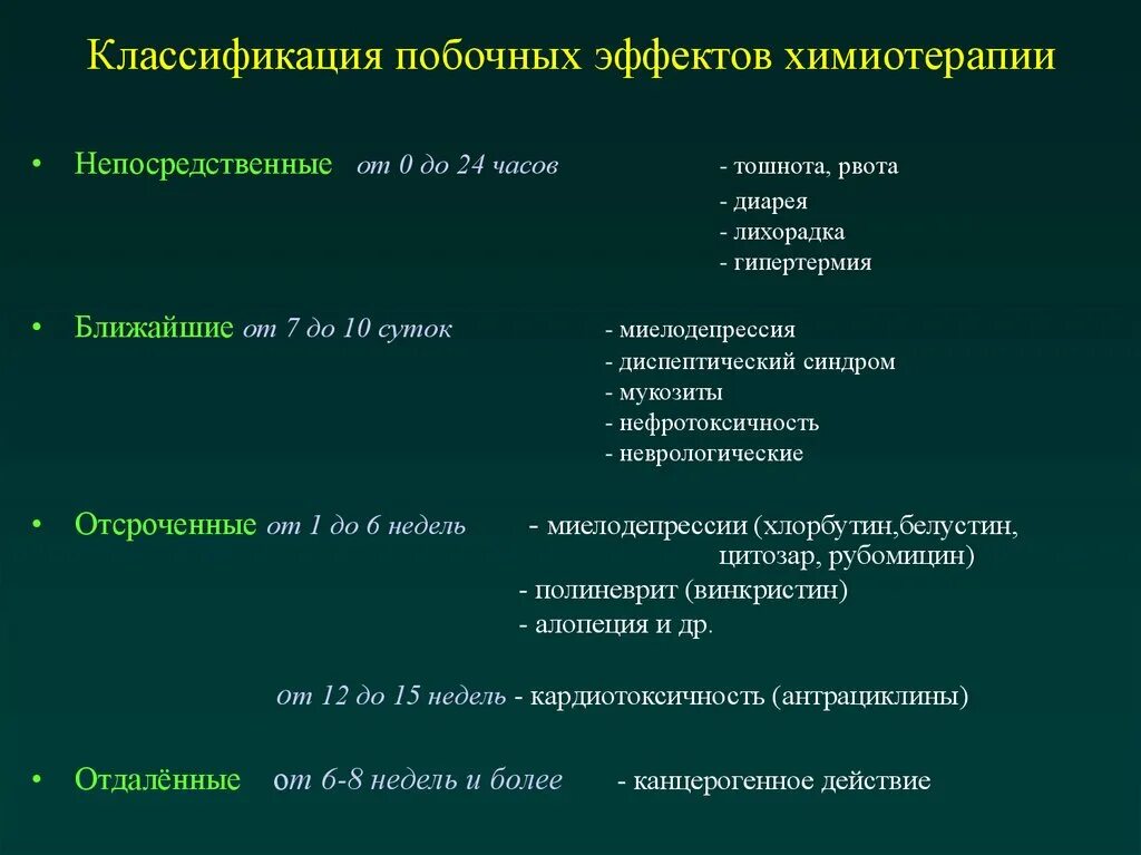 От тошноты при химиотерапии. Осложнения химиотерапии классификация. Классификация побочных эффектов химиотерапии. Побочные эффекты противоопухолевой терапии. Побочные реакции химиотерапии.