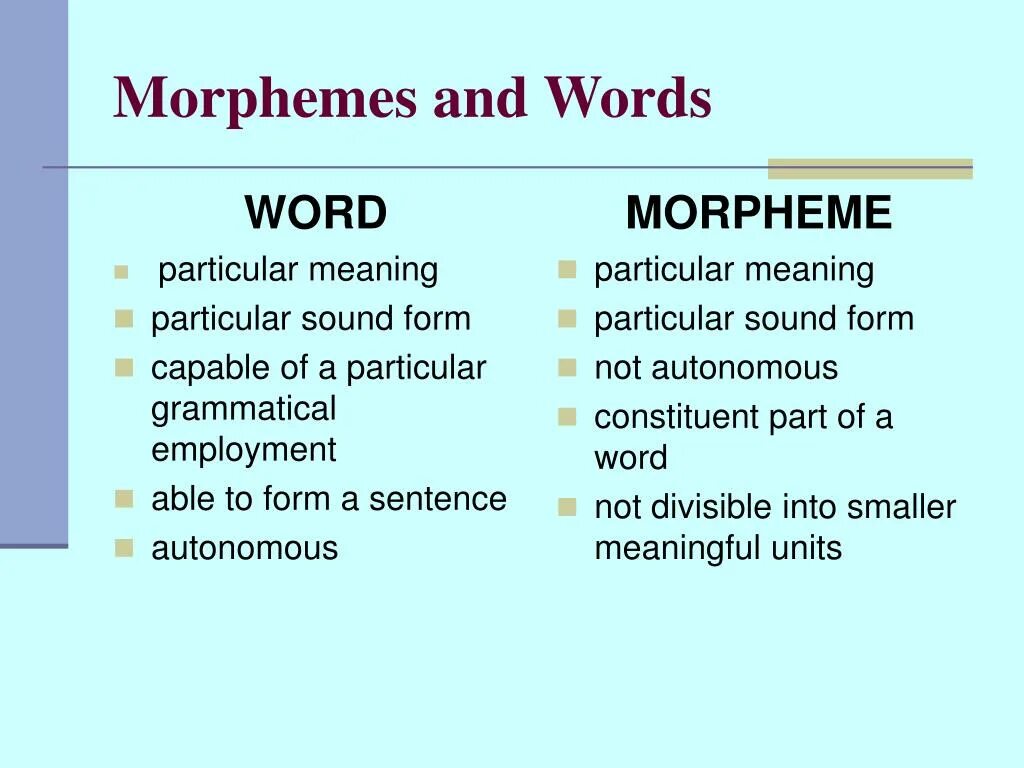 Morpheme and Word. Morphology and morphemics презентации. Morpheme английский. Morphemic structure of the Word.