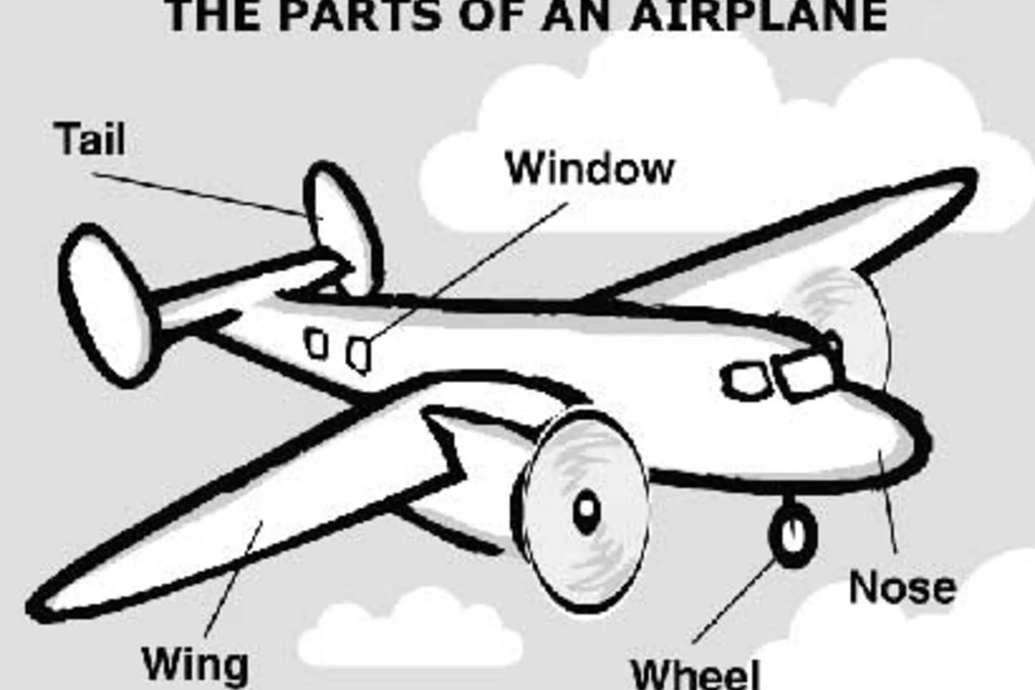 Matching plane. Plane Parts. Plane Parts for Kids. Aircraft Parts. Parts of the Airplane for Kids.