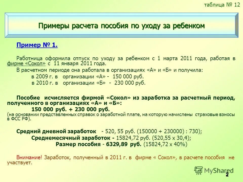 Минимальное ежемесячное пособие. Как рассчитать ежемесячное пособие до 1.5. Формула расчета пособия до 1,5 лет. Как рассчитать ежемесячное пособие до 1.5 лет на второго ребенка. Как рассчитывается пособие до 1.5 лет.