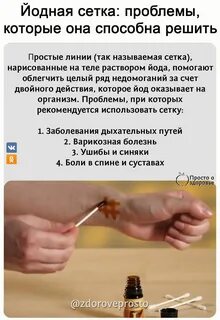 Йодная сетка на горле