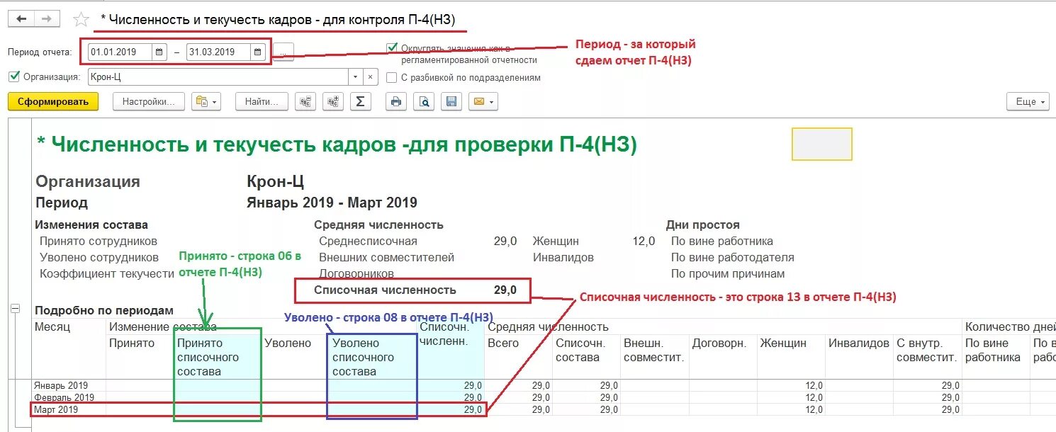 Справка 182н в зуп. Отчет по текучести кадров. Текучесть кадров в 1с 8.3. Отчет численность и текучесть кадров 1с ЗУП 3.1.