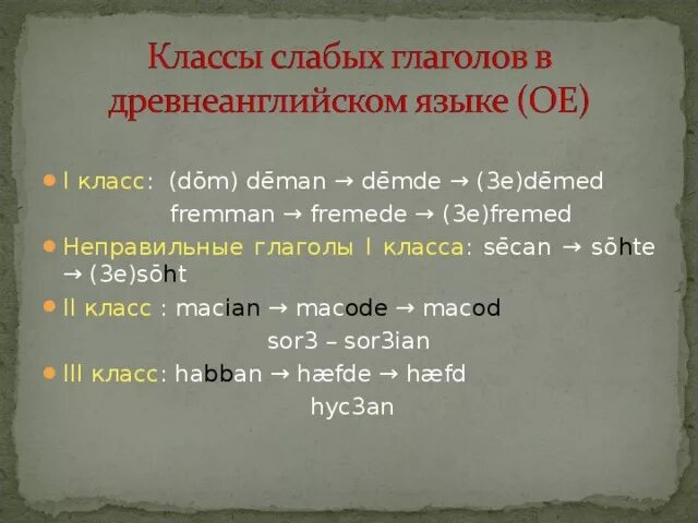 Сильные и слабые глаголы. Классы слабых глаголов в древнеанглийском языке. Сильные и слабые глаголы в древнеанглийском языке. Формы глаголов в древнеанглийском. Классы сильных глаголов в древнеанглийском языке.