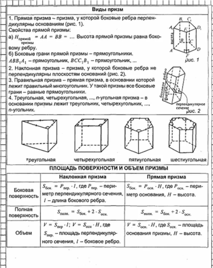 Многогранники Призма основные формулы. Многогранники формулы Призма 10 класс. Элементы правильной Призмы. Правильная шестиугольная Призма чертеж.