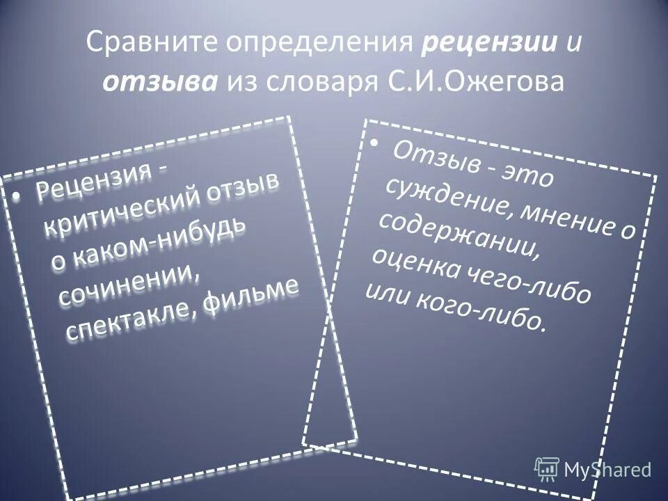 Как отличить отзыв