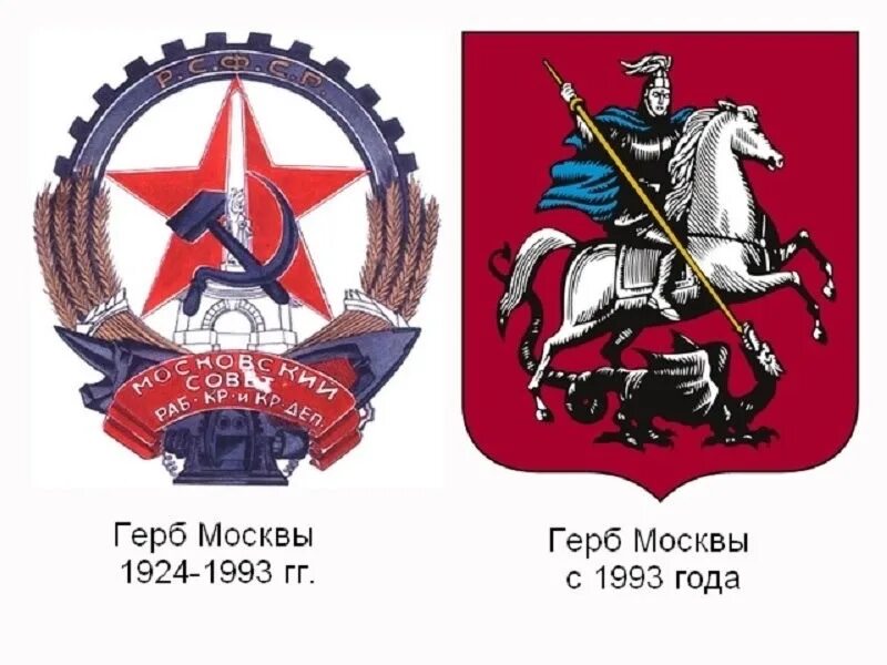 Герб Москвы 1993 года. Герб Москвы 1924 г. Старый герб Москвы с 1924 по 1993 год.