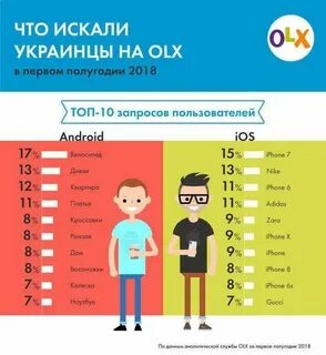 13 пользователей